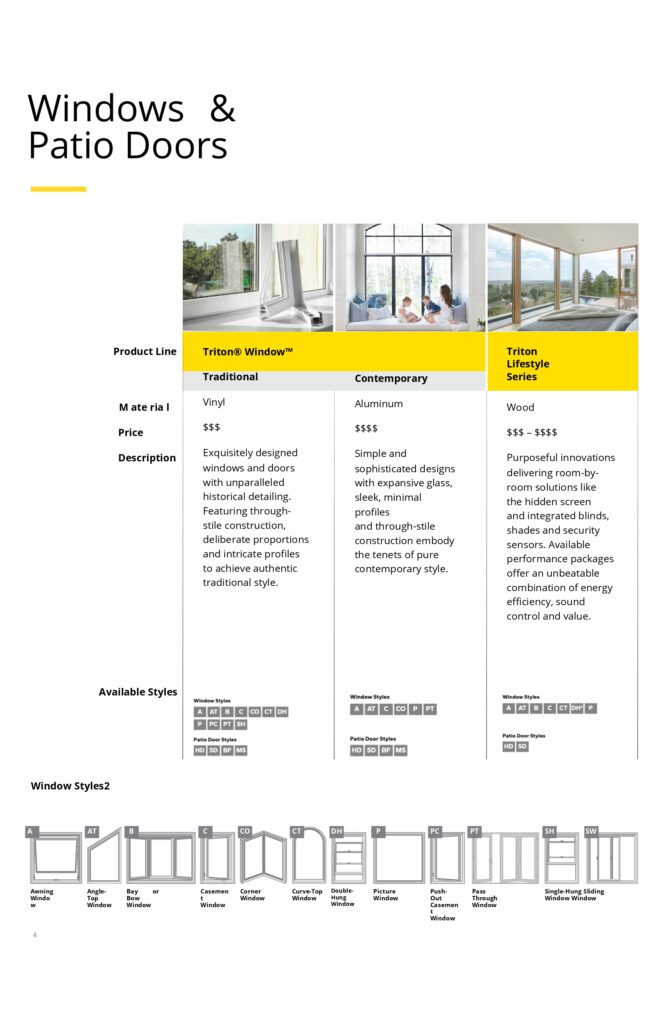Triton Window Door Guide (Booklets) – Trinity Window Products