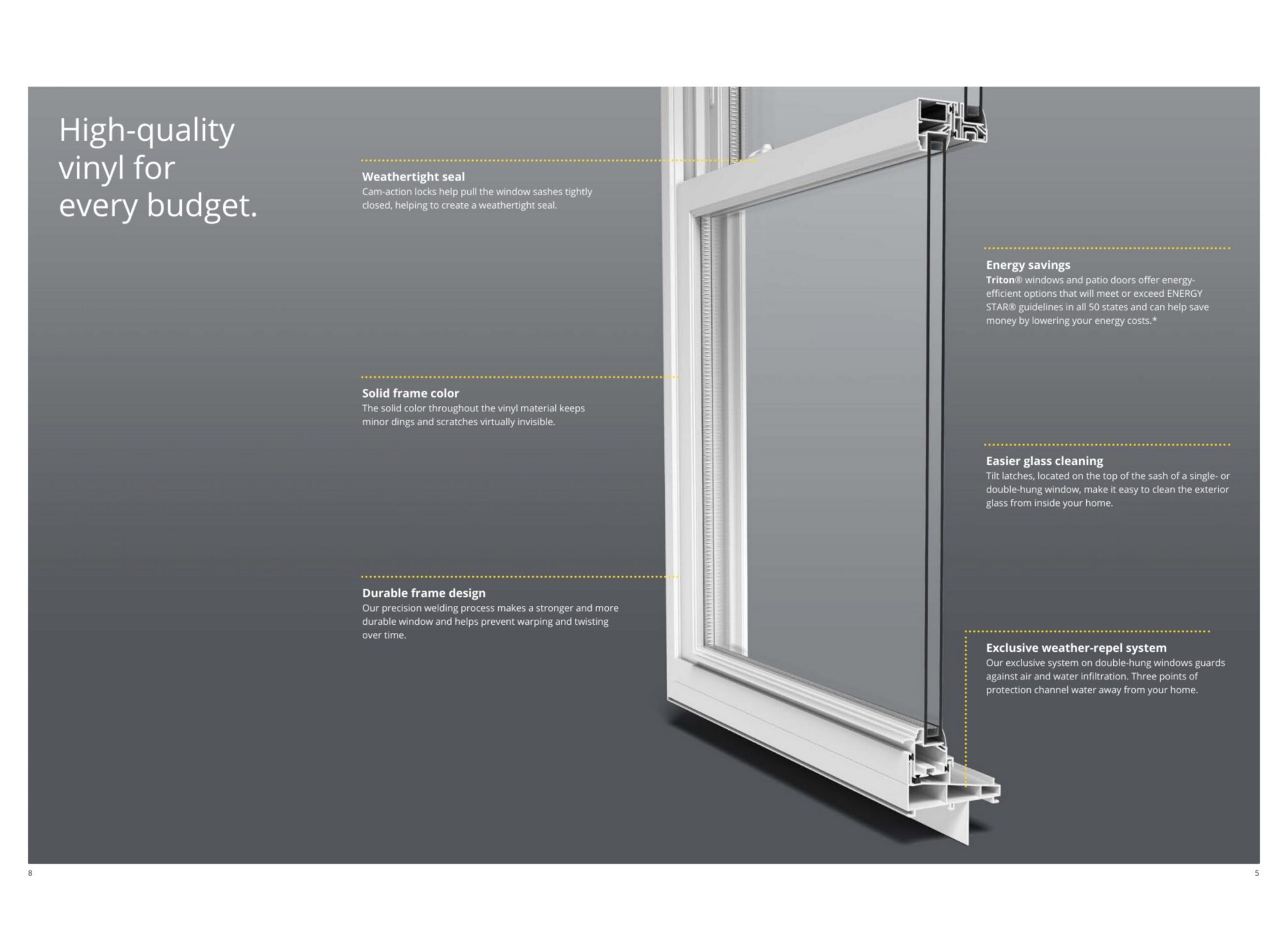 Vinyl by Triton - Trinity Window Products